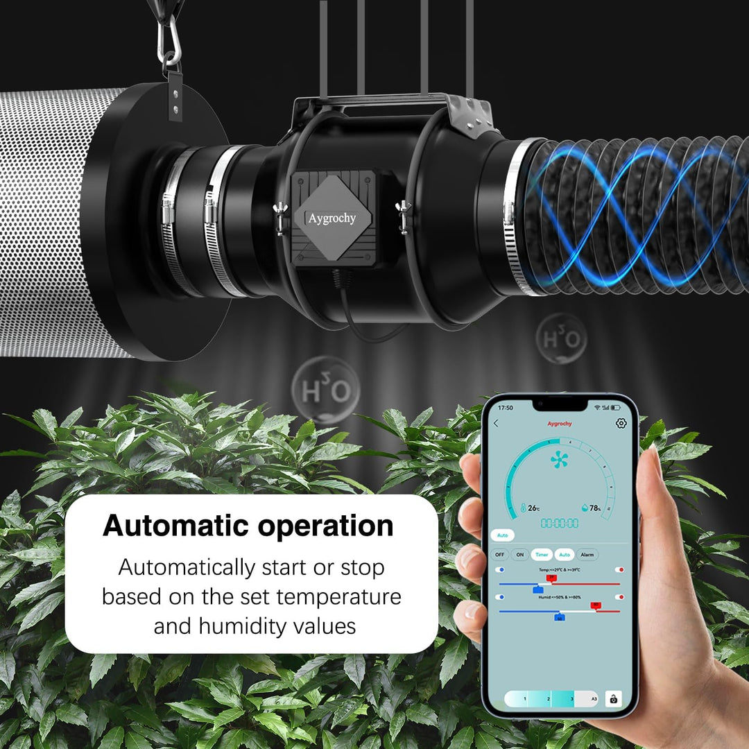 Aygrochy Abluftset 150mm, Rohrventilator mit Temperatur- und Feuchtigkeitsregler, WiFi App Steuerung