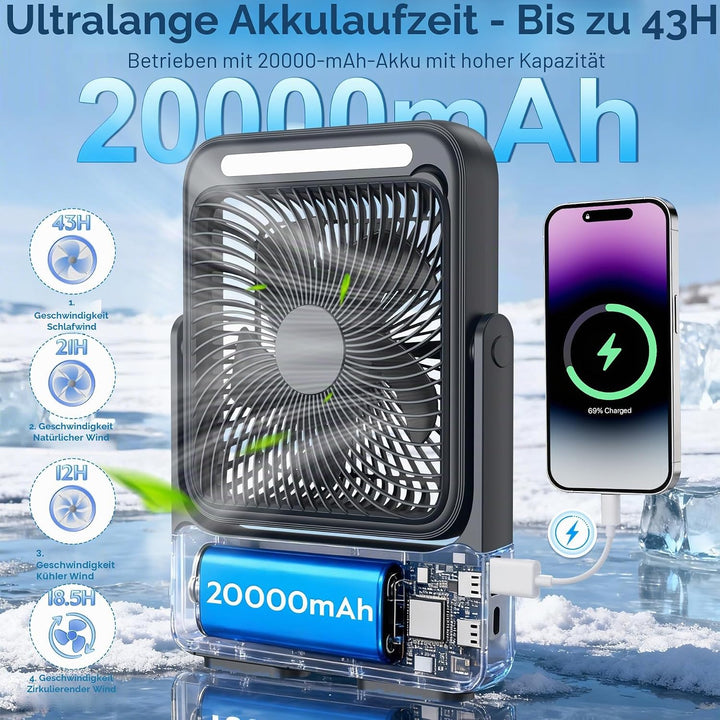 Ventilator 20000mAh Akku Tischventilator USB Camping Ventilatoren mit Lampe, 4 Getriebe,12-43 Std.La