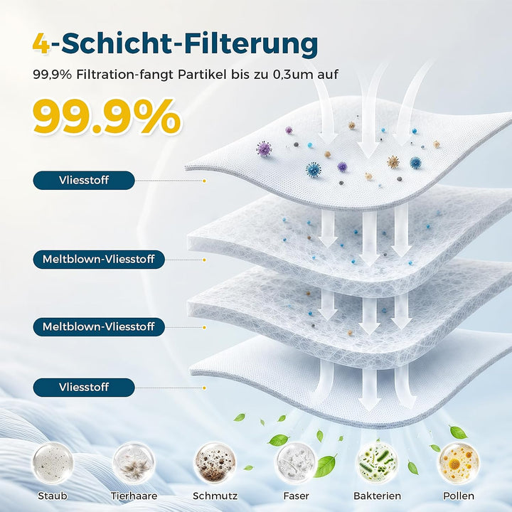 8 Stück Staubbeutel Zubehör für Bosch kompatibel mit Spotless Max und Spotless Max Cam Saugroboter,