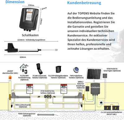 TOPENS AT602 Drehtorantrieb Flügeltorantrieb Doppelflügeltor Torantrieb automatischer Toröffner Auto