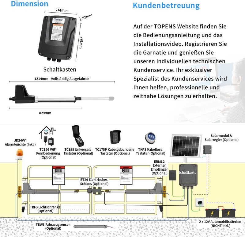TOPENS AT602 Drehtorantrieb Flügeltorantrieb Doppelflügeltor Torantrieb automatischer Toröffner Auto