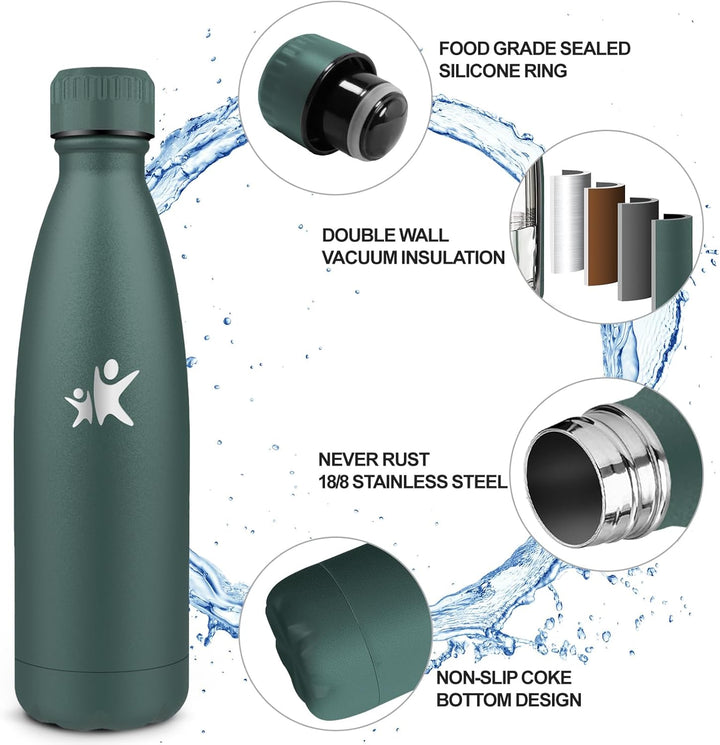 Grsta Trinkflasche 500ml, Thermosflasche, BPA-Frei, Trinkflasche Auslaufsicher, Doppelwandige Vakuum