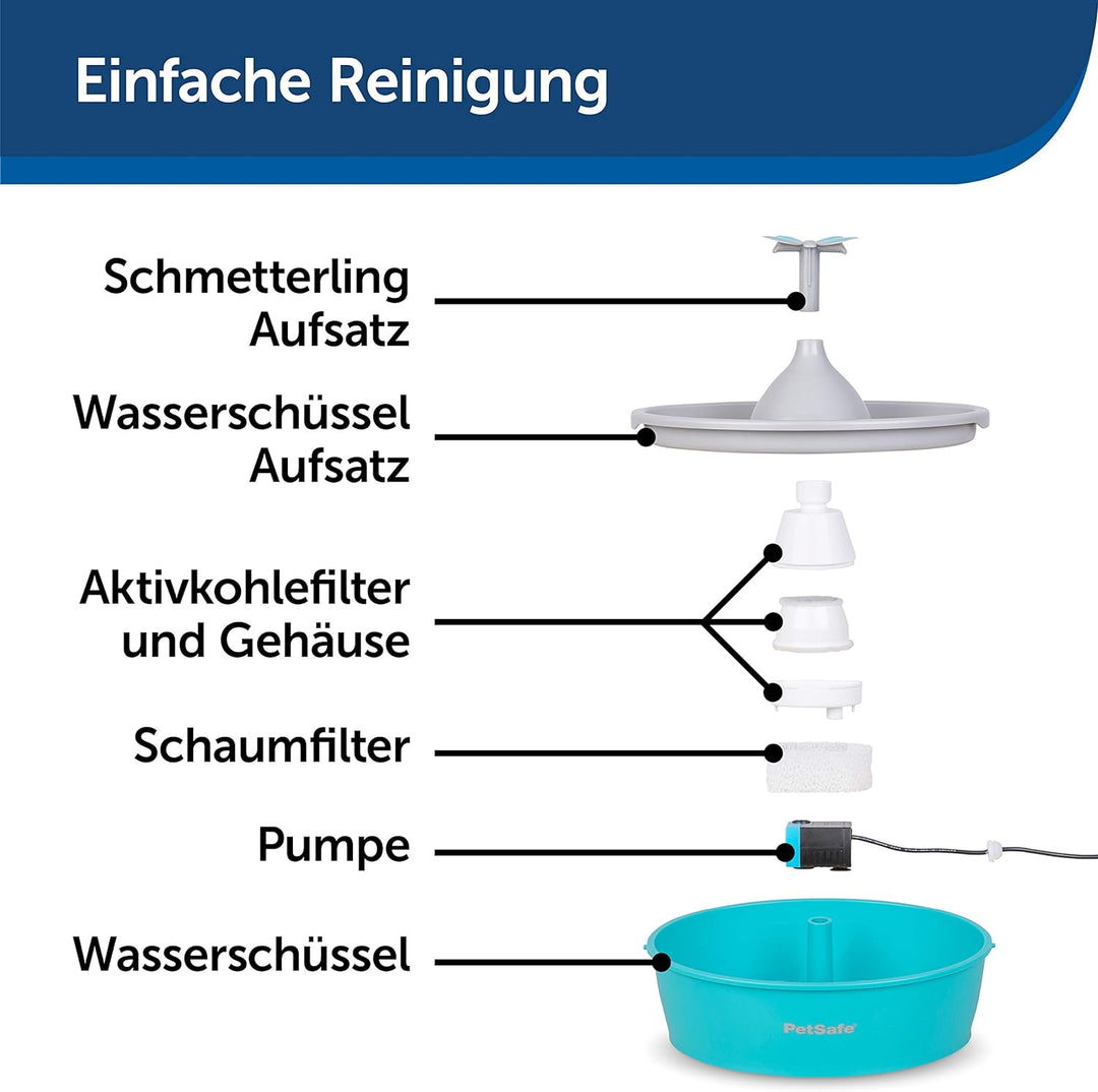 PetSafe Drinkwell Butterfly Trinkbrunnen für Katzen und kleine Hunde, BPA-freier Kunststoff, 1,5 Lit
