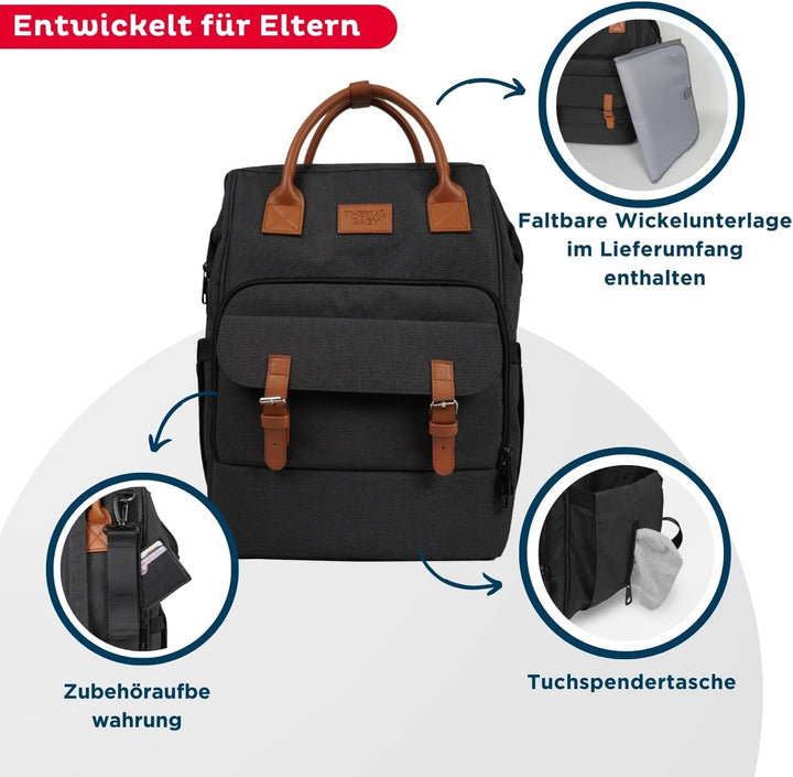 Thermobaby - ESCAPADE-Wickeltasche - Baby-Wickelrucksack - Tasche mit Wickelauflage für Babys Jungen