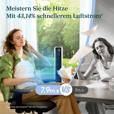 Levoit 20 dB sehr leiser Turmventilator mit Fernbedienung, 7,9 m/s Ventilator mit Kühlung, 90° oszil