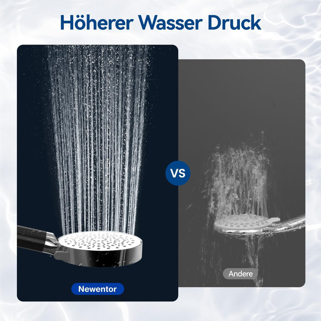 Newentor Duschkopf [TESTSIEGER], Hochdruck-Duschkopf mit Filter, Duschbrause für Hartes Wasser, Hand