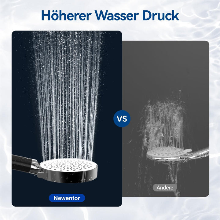 Newentor Duschkopf [TESTSIEGER], Hochdruck-Duschkopf mit Filter, Duschbrause für Hartes Wasser, Hand