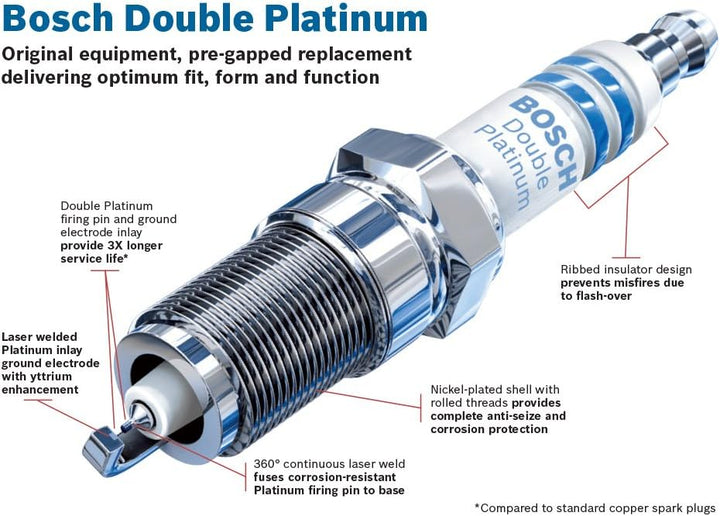 Bosch 8182-10PK Doppel-Platin-Zündkerze, bis zu 3 x längere Lebensdauer für ausgewählte Audi & VW (1