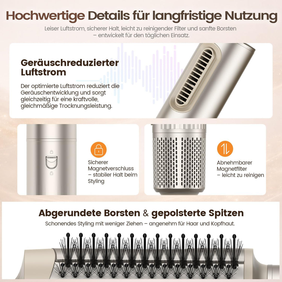 5-in-1 Warmluftstyler & Haartrockner Styling Set– 110.000 U/min Hochgeschwindigkeits-Föhn mit 32mm A