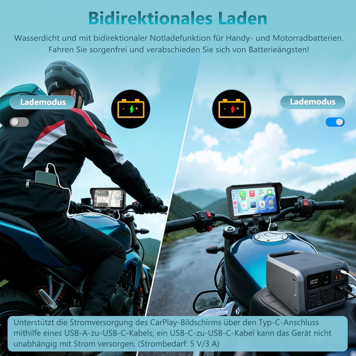 Carpuride W602S Pro Motorrad CarPlay Bildschirm mit BM05 für Plug-and-Play, Kabelloses CarPlay & And