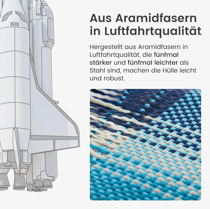 pitaka Hülle für Samsung Galaxy S25 Ultra Ultradünne Handyhülle aus Aramidfaser Magnetische Schutzhü