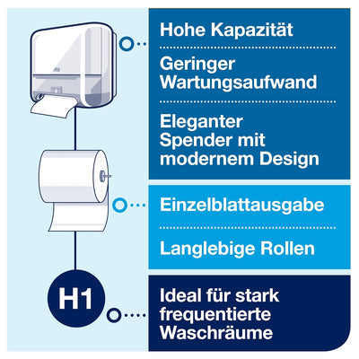 Tork Matic Sensorspender für Rollenhandtücher 551100, Elevation Design - H1 Rollenhandtuch-Spender,