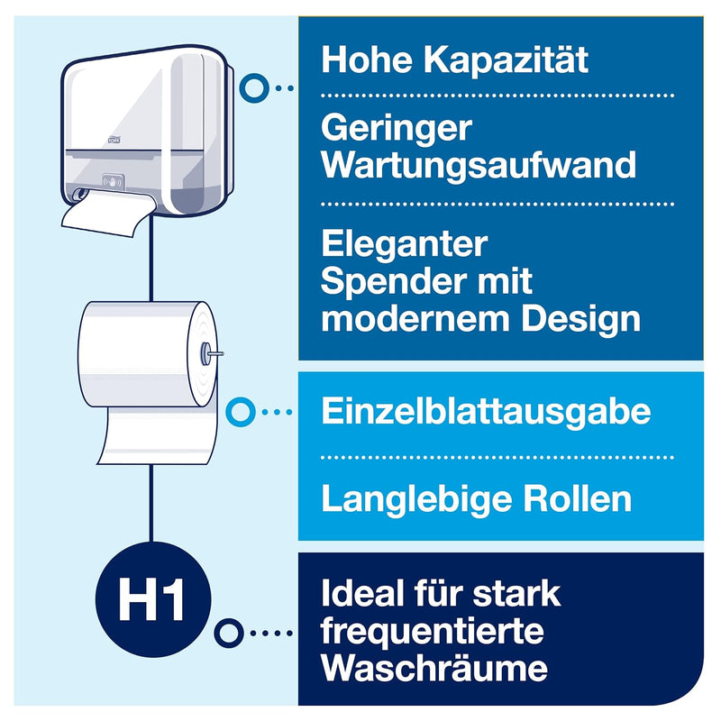 Tork Matic Sensorspender für Rollenhandtücher 551100, Elevation Design - H1 Rollenhandtuch-Spender,