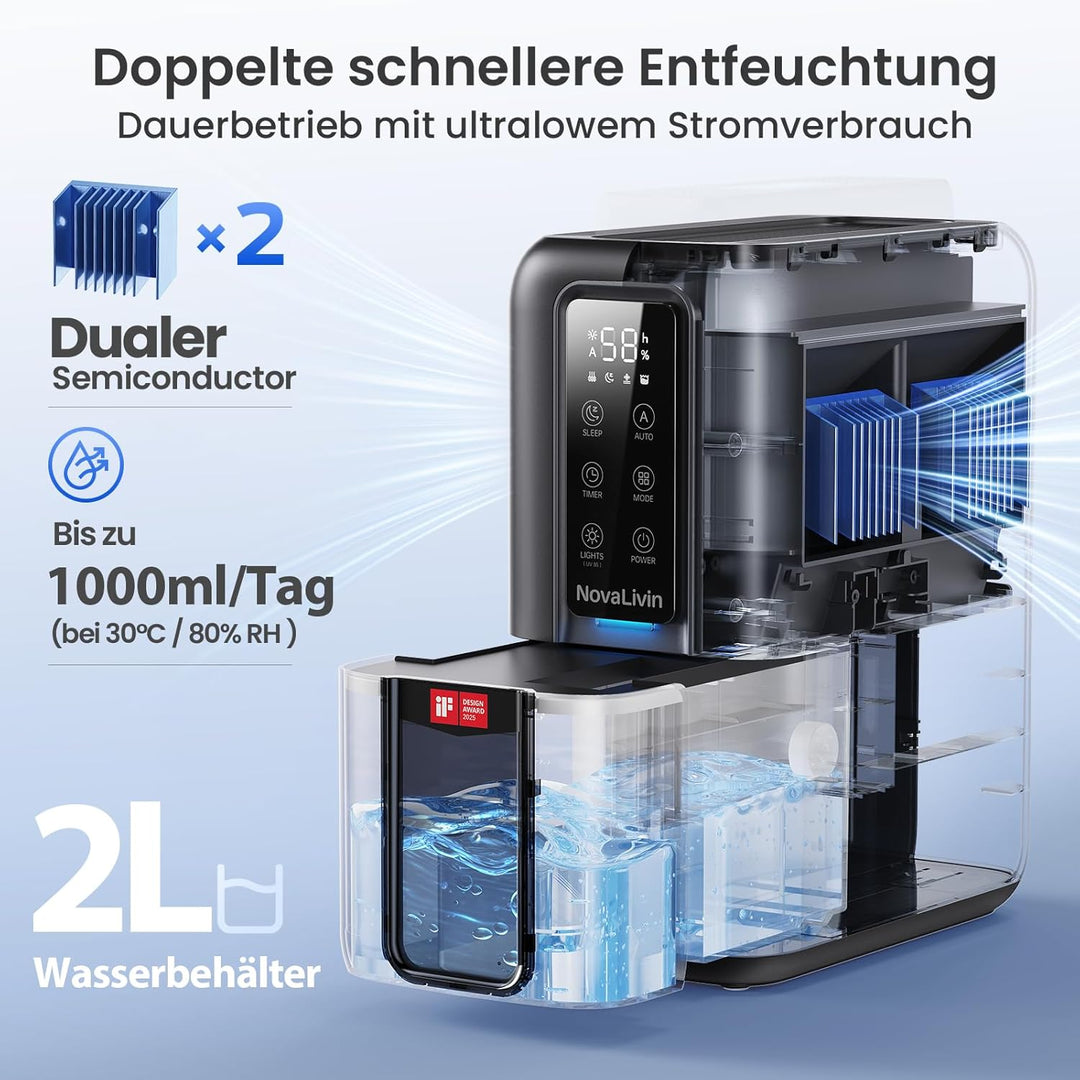 Raumentfeuchter Luftentfeuchter mit 2L Wassertank und Feuchtigkeitsabsorber, Automatische Abschaltun