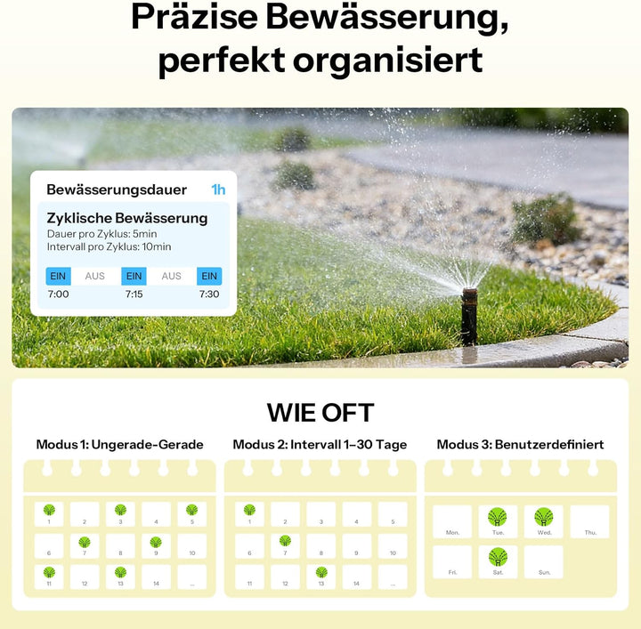 SONOFF SWV-ZNE Hydro ONE Lite Bewässerungscomputer Zigbee, Sprinkler-Timer mit Messinganschluss, Wet