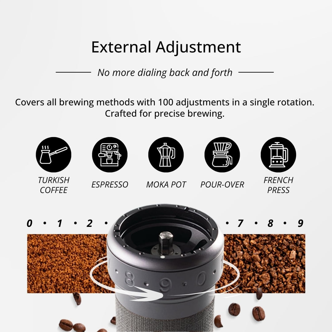 1Zpresso K-Ultra Manuelle Kaffeemühle Eisengrau mit konischen Mahlwerk aus Edelstahl, Intuitive nume