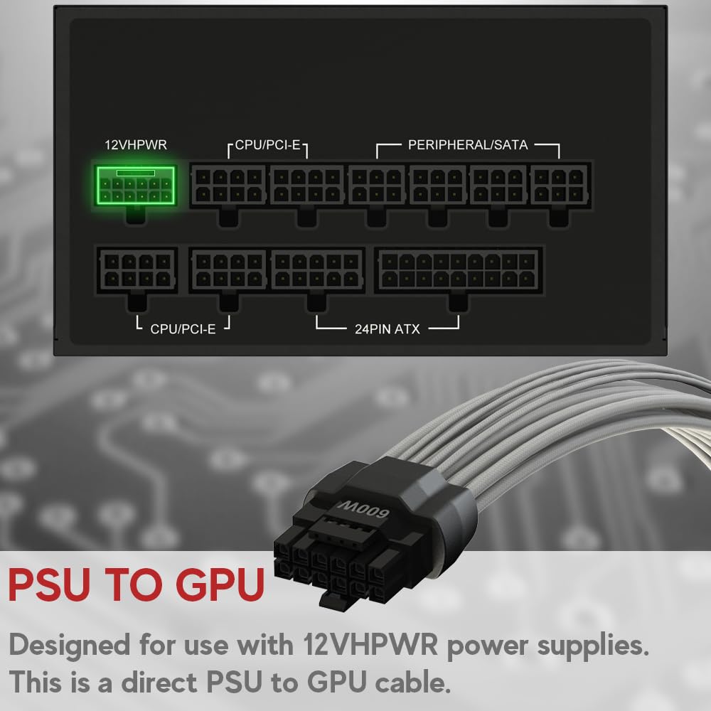 LINKUP - AVA 600W PCIE 5.0 16Pin (12+4) Hochstrom-Netzkabel┃Gepresster &amp; gelöteter Typ 16AWG ummante