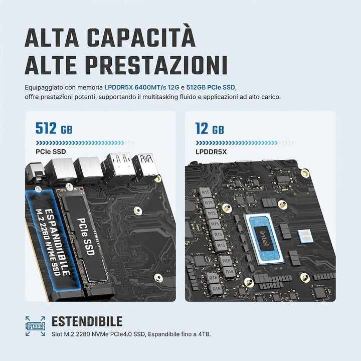 BOSGAME E6 Eco 304 Intel Wildcat 24 AI-PC,12GB LPDDR5X 512GB SSD | 5C/5T, bis 4,3GHz, DP1.4, Typ-C,