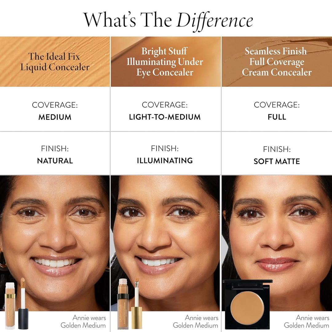 LAURA GELLER The Ideal Fix Concealer – Porzellan – Baubarer mittelgrosser bis voller Abdeckung – dec