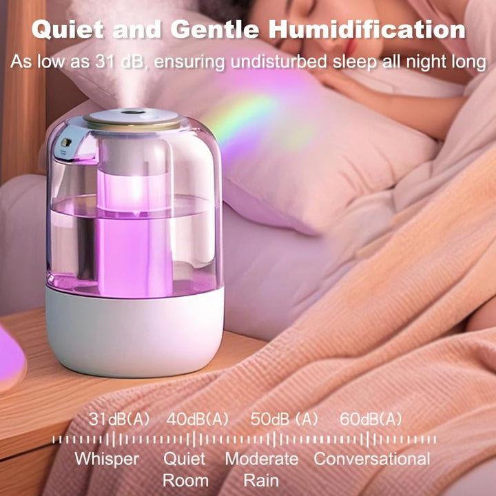 Luftbefeuchter Schlafzimmer Top-Fill Humidifier - 2L 360° Doppeldüse Raumbefeuchter mit 7 Farben Nac