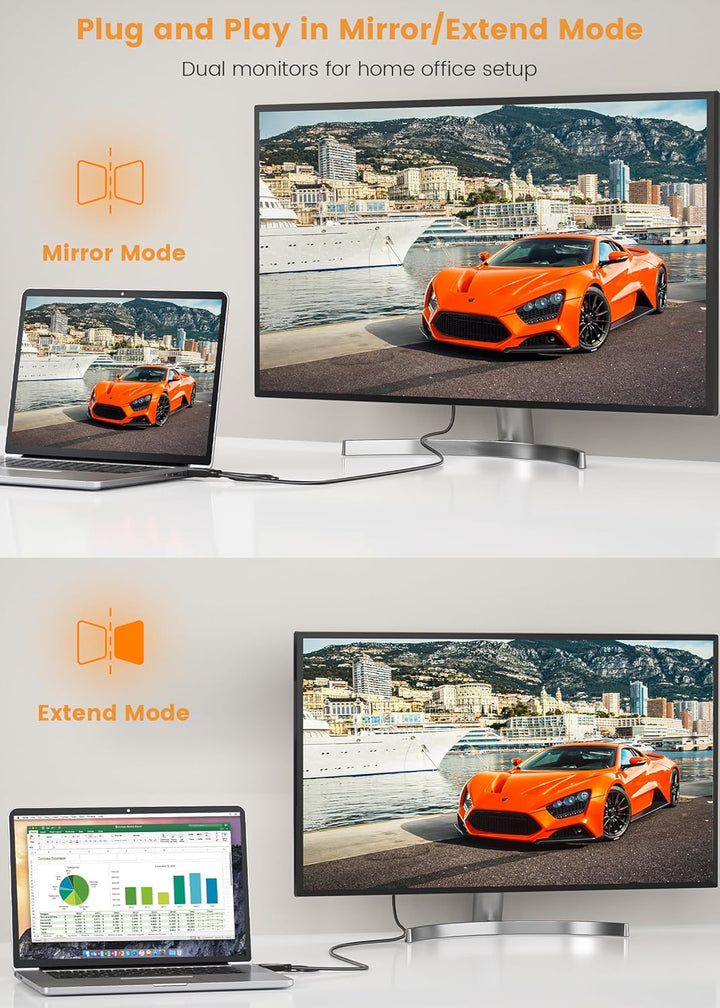 FOINNEX HDMI auf DisplayPort Kabel, 4K@60Hz HDMI zu DisplayPort Cable mit USB/Audio, HDMI in zu DP O