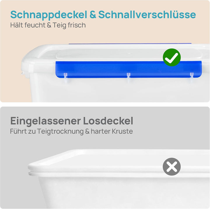 Vtopmart 2er Set Pizzaballenbox,Gärbox mit Deckel 40x30x8cm, BPA-frei Box | Stapelbare Teigbox für P