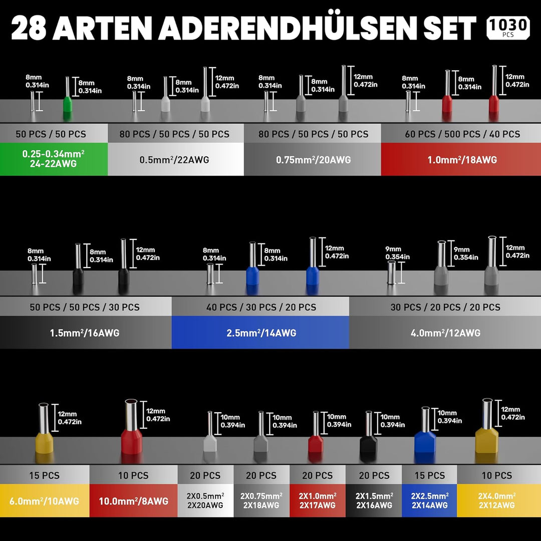 PEBA Vierkant Crimpzange Set 0,08–10 mm² – selbstjustierende Ratschen-Crimpzange mit 28 Grössen Ader