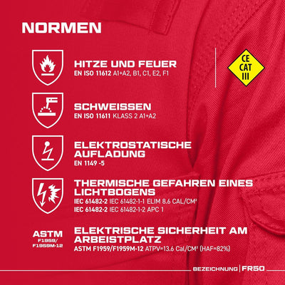 Portwest Flammhemmender, antistatischer Overall 350 g, Grösse: 6XL, Farbe: Marine, FR50NAR6XL FR50NA