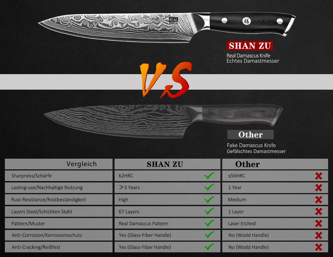 SHAN ZU Damast Allzweckmesser 15cm, Japanisches Kochmesser | Küchenmesser mit scharfer Klinge aus 67