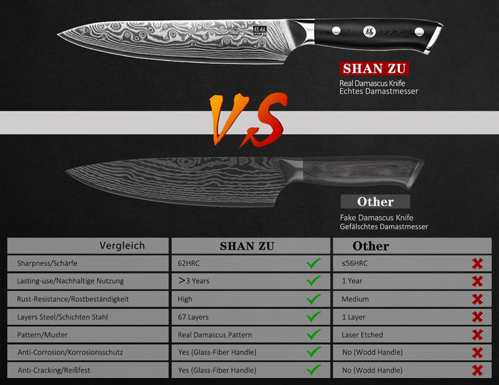 SHAN ZU Damast Allzweckmesser 15cm, Japanisches Kochmesser | Küchenmesser mit scharfer Klinge aus 67