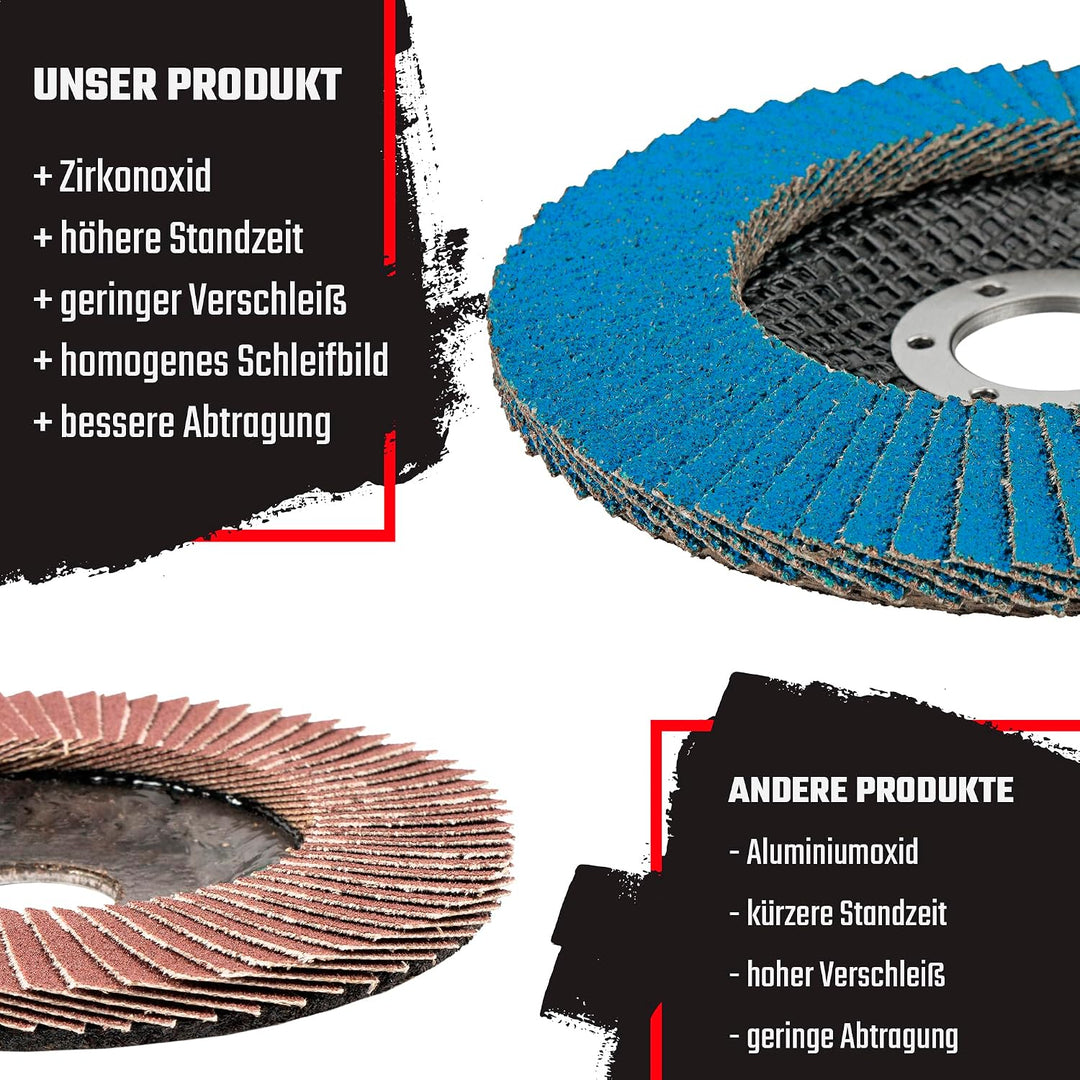 Profi-Fächerscheiben │ blau │ 20 Stück │ Ø 125 mm │ Mixpack (je 5 x Korn 40/60/80/120) │ Inox │Schle