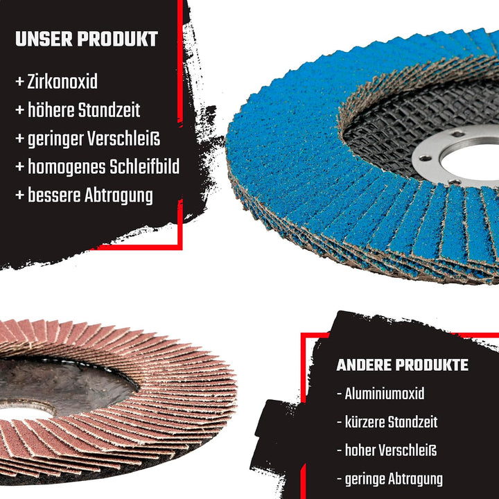Profi-Fächerscheiben │ blau │ 20 Stück │ Ø 125 mm │ Mixpack (je 5 x Korn 40/60/80/120) │ Inox │Schle