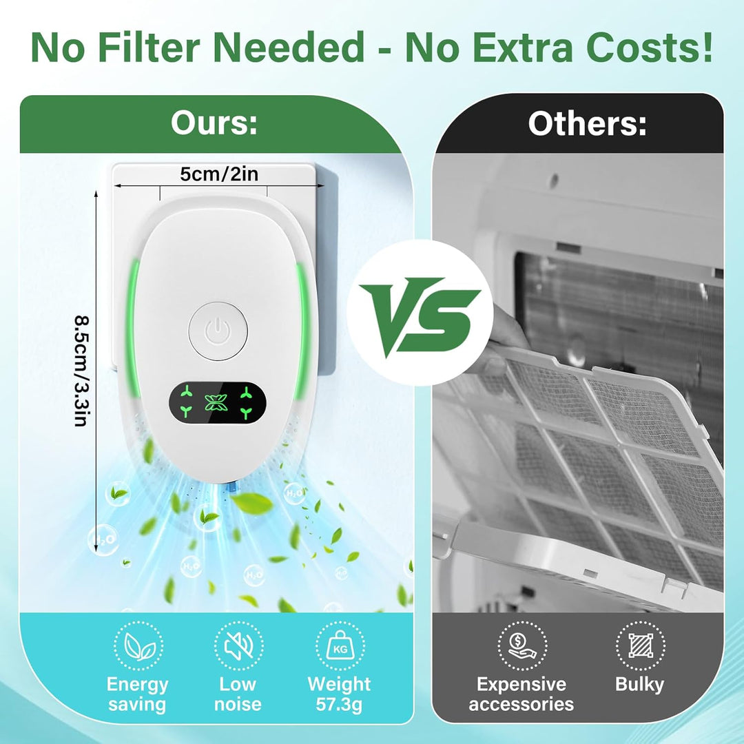 Luftreiniger, Plug in Air Purifier, Air Purifier Ionizer Generator, Steckbarer Negativ Ionen Luftrei