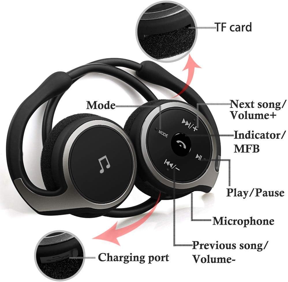 Kabellose Kopfhörer mit FM-Funktion, Bluetooth 5.0-Kopfhörer, Sport, schweissfest, Freisprechen, unt