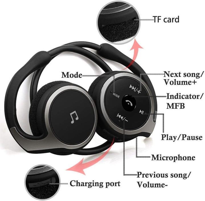 Kabellose Kopfhörer mit FM-Funktion, Bluetooth 5.0-Kopfhörer, Sport, schweissfest, Freisprechen, unt