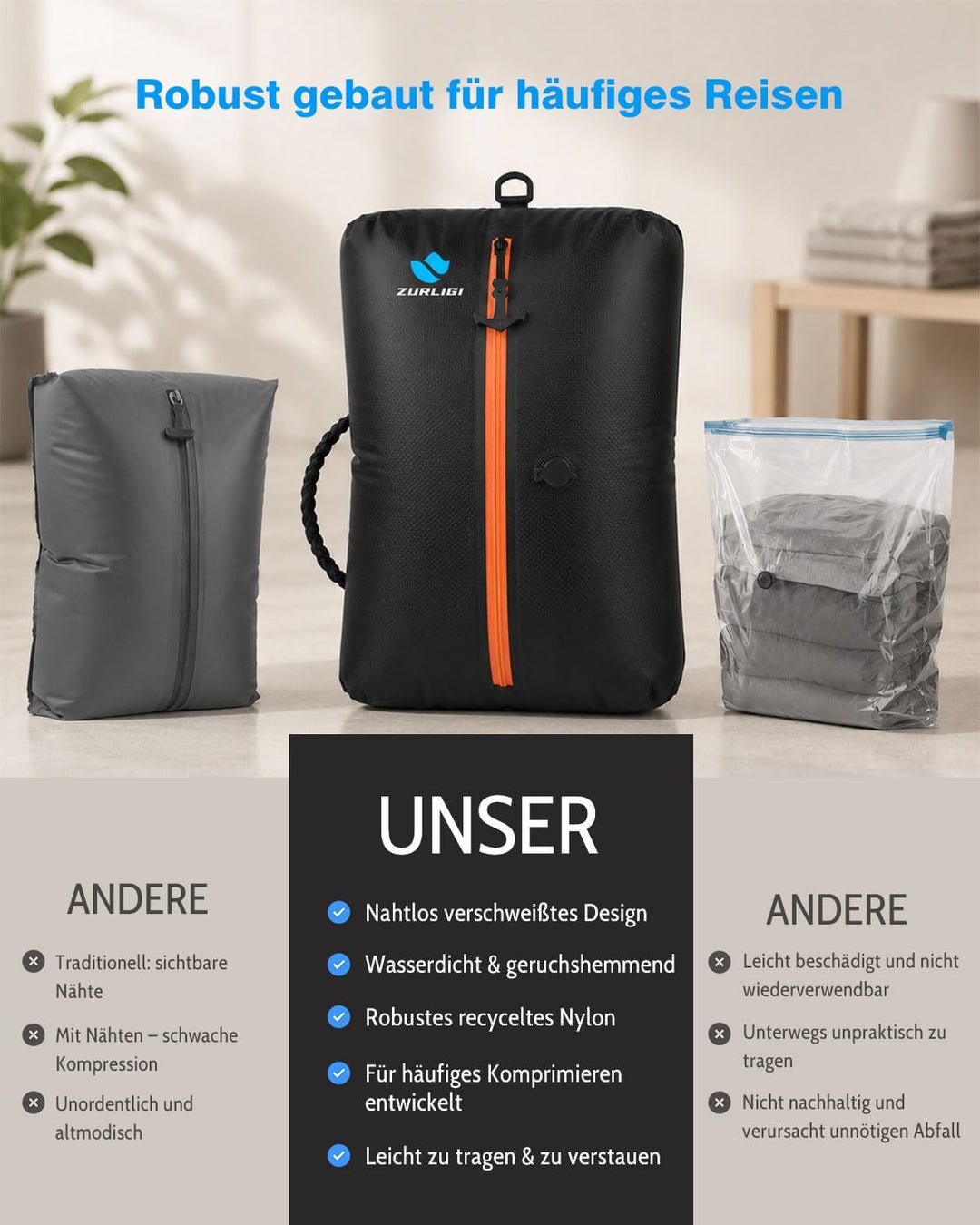 Zurligi Vakuumbeutel Reise Set mit Pumpe, wiederverwendbar, reissfestes Nylon, wasserdichter Vakuum-