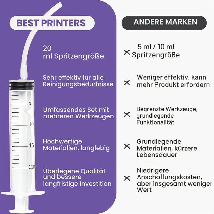 Best Printers-Reinigungsset für, HP | Brother Inkjet-Druckkopf-Reinigungsset