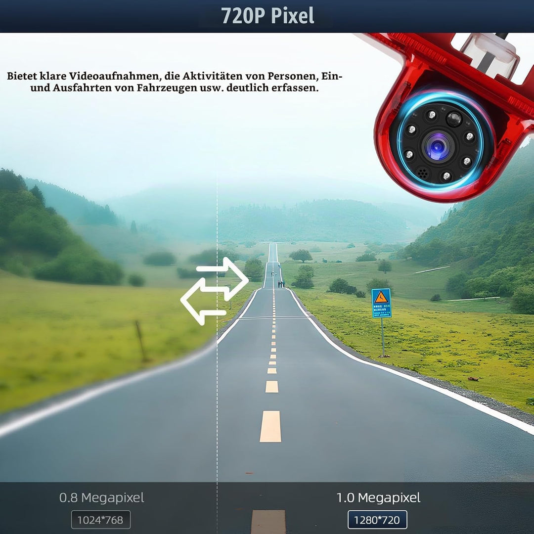 720P HD Rückfahrkamera für Renault Trafic 2001-2014/Opel Combo 2001-2011/ Opel Vivaro 2001-2014, 140