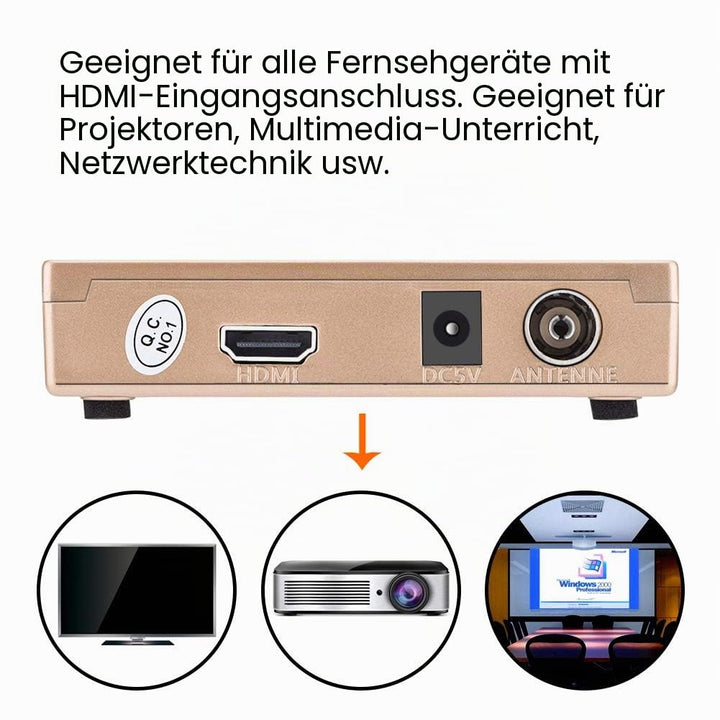 RF-zu-HDMI-Koaxial-Konverter-Box, All-Standard-RF-zu-HDMI-Konverter-Analog-TV-Empfänger-Adapter mit