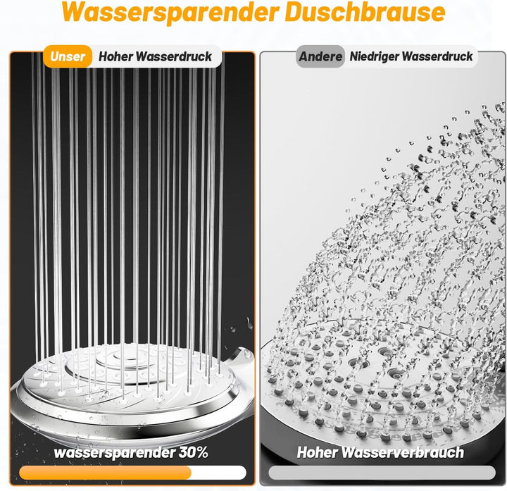 VEHHE Duschkopf mit Schlauch, Duschbrause mit Schlauch 1,5m, Regendusche Handbrause mit Selbstreinig