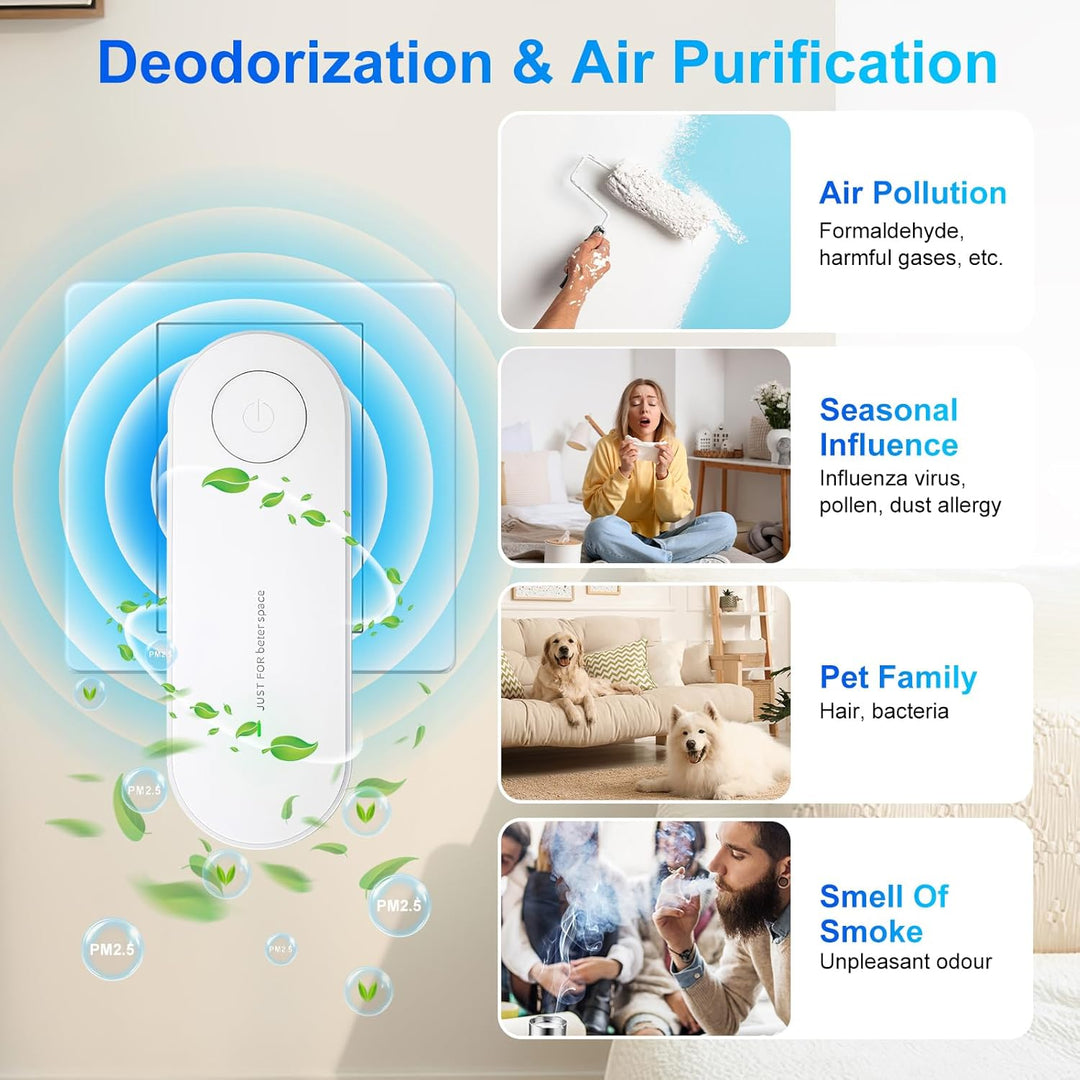 Flintronic Air Purifier, 3PCS Plug in Air Purifier IonizerGenerator, Negativ Ionen Luftreiniger für