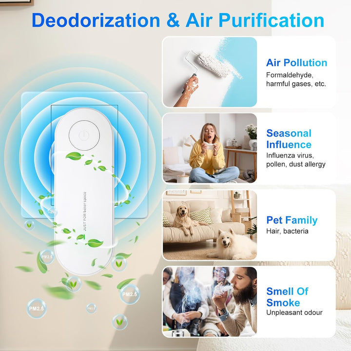 Flintronic Air Purifier, 3PCS Plug in Air Purifier IonizerGenerator, Negativ Ionen Luftreiniger für