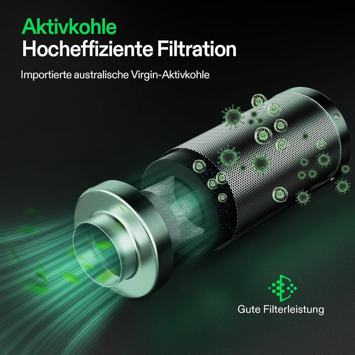 VIVOSUN Aktivkohlefilter 100mm/4 Inch, Kohlefilter Geruchskontrolle mit Australischer Aktivkohle für