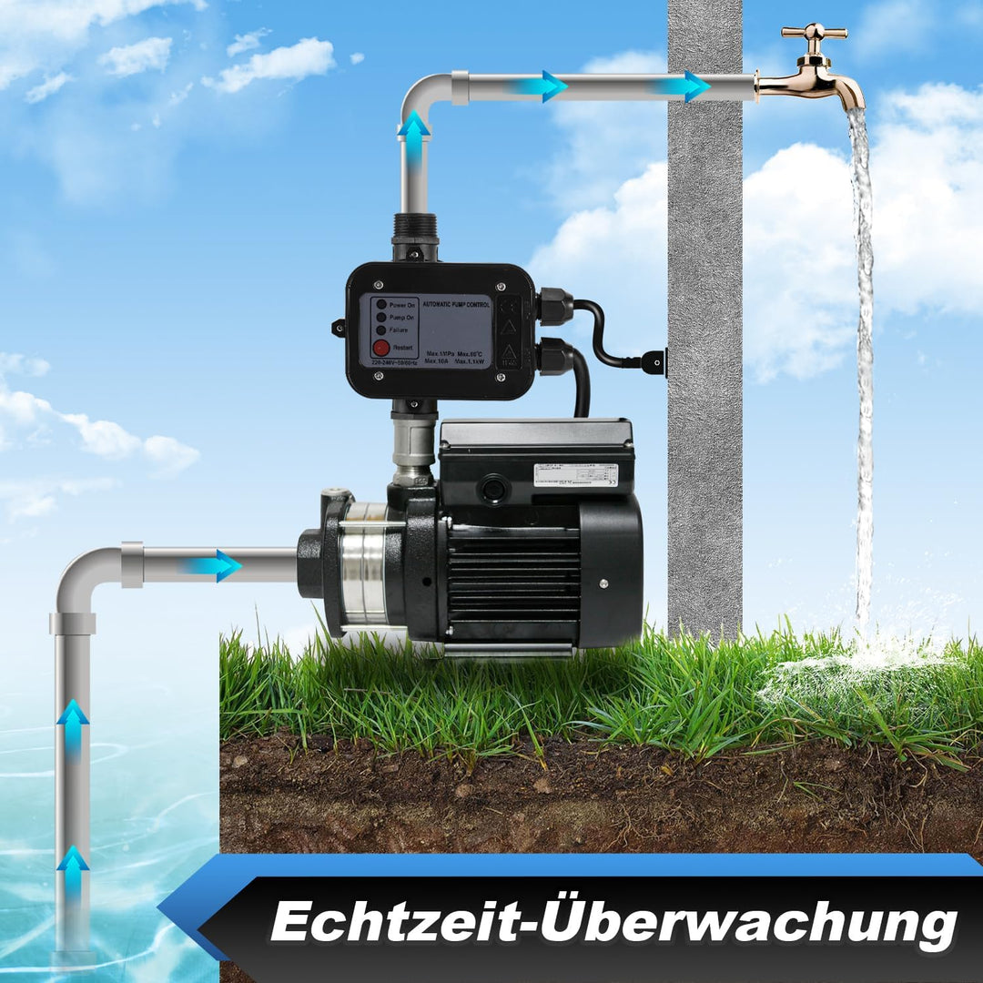 Lospitch Pumpensteuerung, Druckschalter mit Kabel 10 bar mit Baranzeige, Druckschalter überwacht den