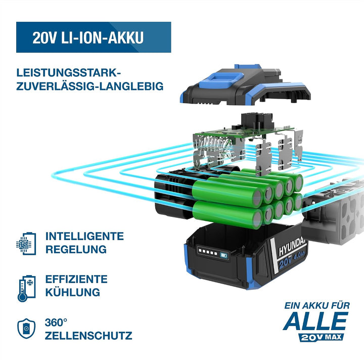 HYUNDAI Akku-Schlagbohrschrauber HD20X-60-2A2 | 20V, bürstenloser Motor, 60 Nm, 13mm Metallbohrfutte
