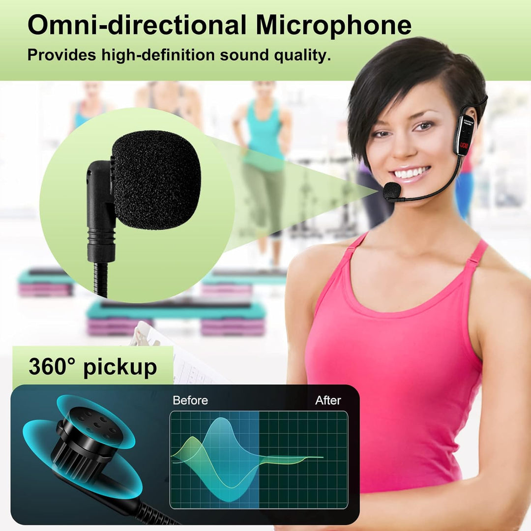 Drahtloses Mikrofon,Headset Mikrofon Kabellos,UHF Funkmikrofon mit LED Digitalanzeige, für Touristen