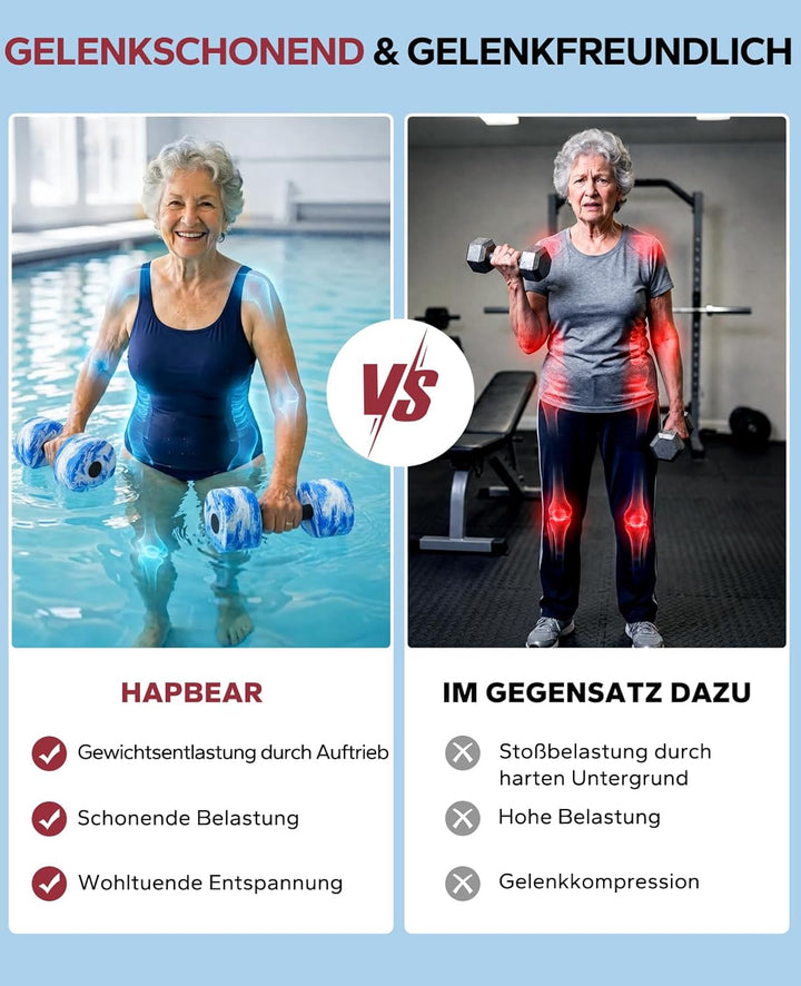 HAPBEAR 3-in-1 Wasserhanteln mit Verbindungsstange – 2er-Set Aqua Hanteln & Wassergymnastik Zubehör