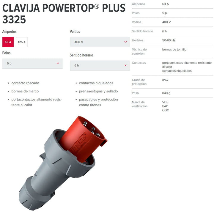 Mennekes 101200115 Stecker Power Top Plus, Steckdosen CEE, 400 V, 50 – 60 Hz, 63 A, 5-polig, IP 67,