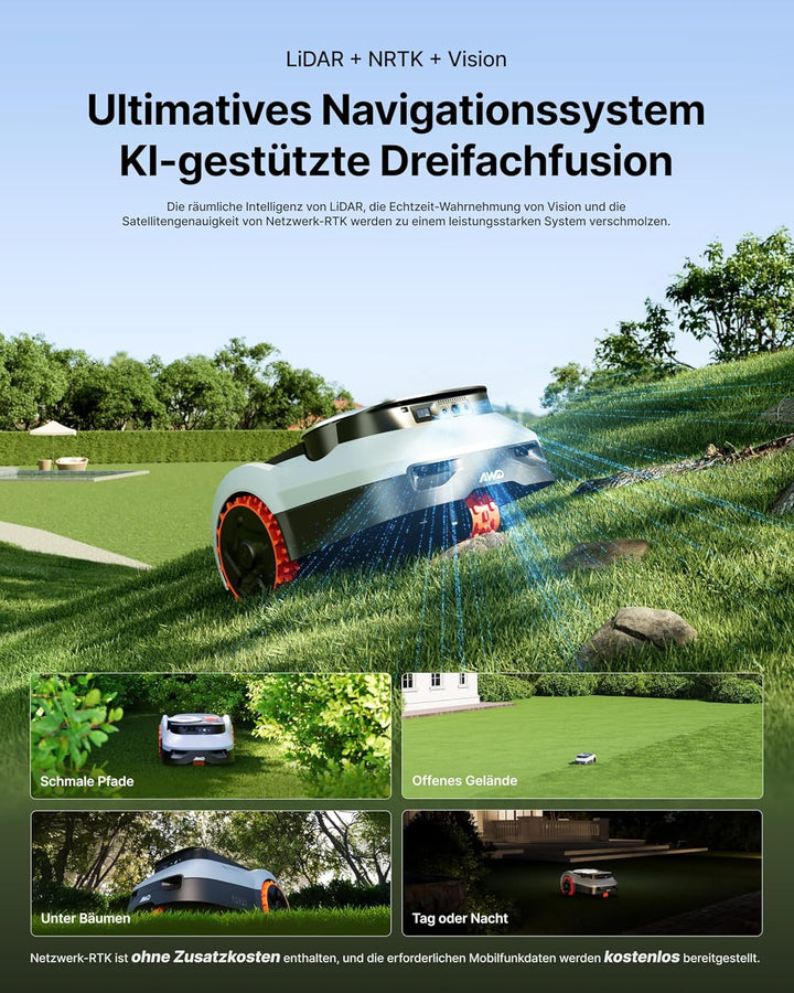 Segway Navimow i220 LiDAR Pro Mähroboter ohne Begrenzungskabel für 2000 m², LiDAR+Vision+NRTK Tri-Fu