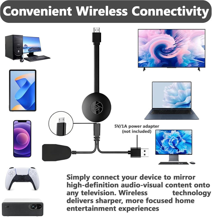Wireless HDMI Dongle TV, 1080P Wireless Display Adapter HDMI Bluetooth Stick für Chromecast/Miracast